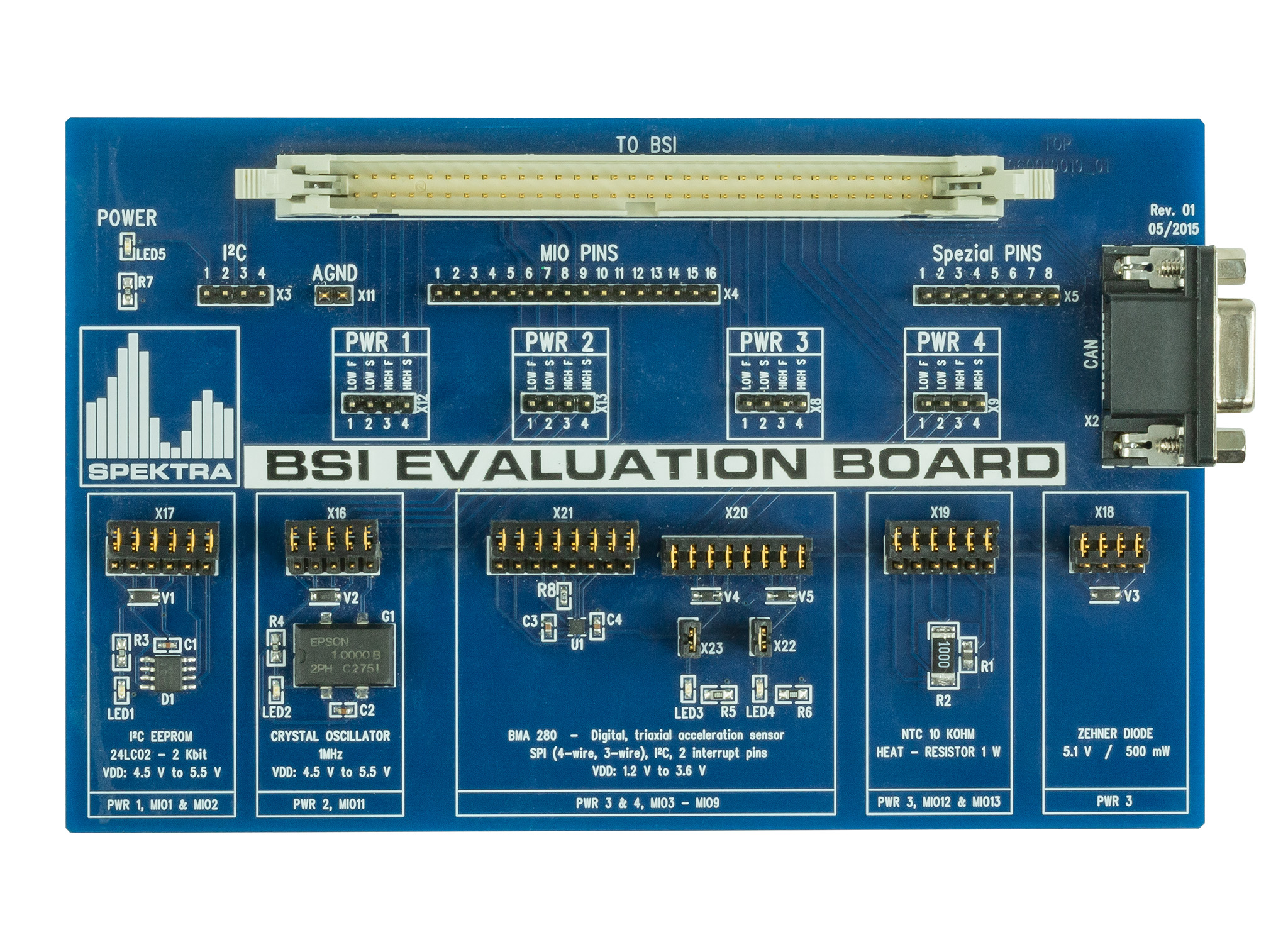 S-TEST Evaluation Board (BSI) - SPEKTRA